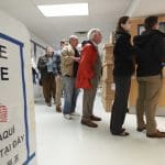 Way too many Americans say suppression tactics stopped them from voting